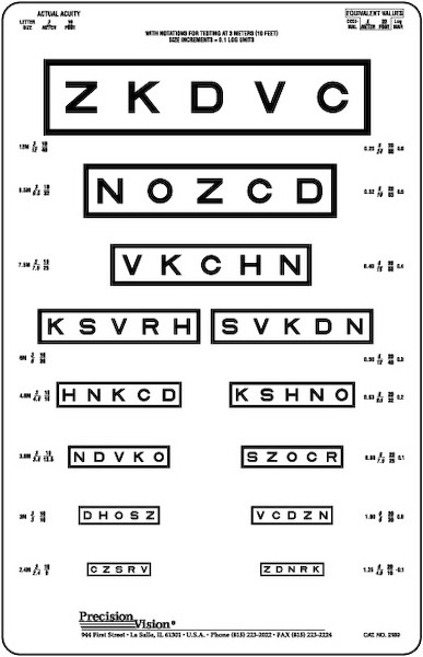 Alphabets LED Vision Chart ( 6 Meter )